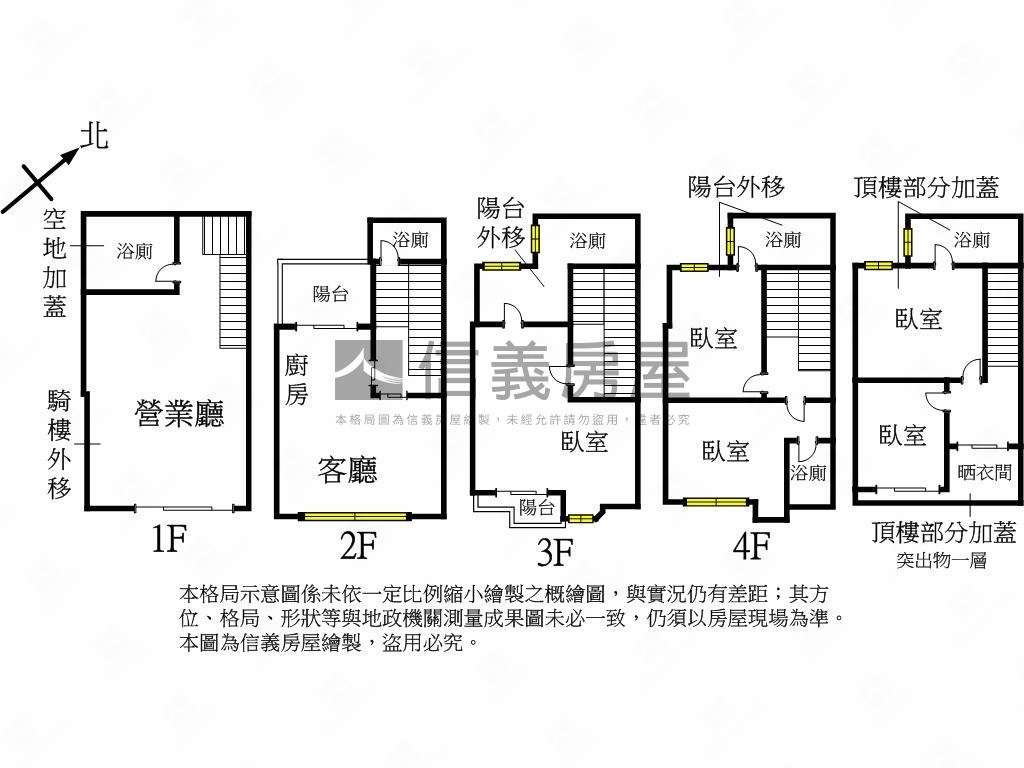 近內新國小質感別墅房屋室內格局與周邊環境