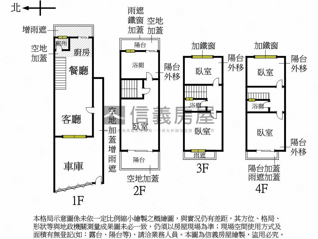 ⭐仁武邊間美墅房屋室內格局與周邊環境