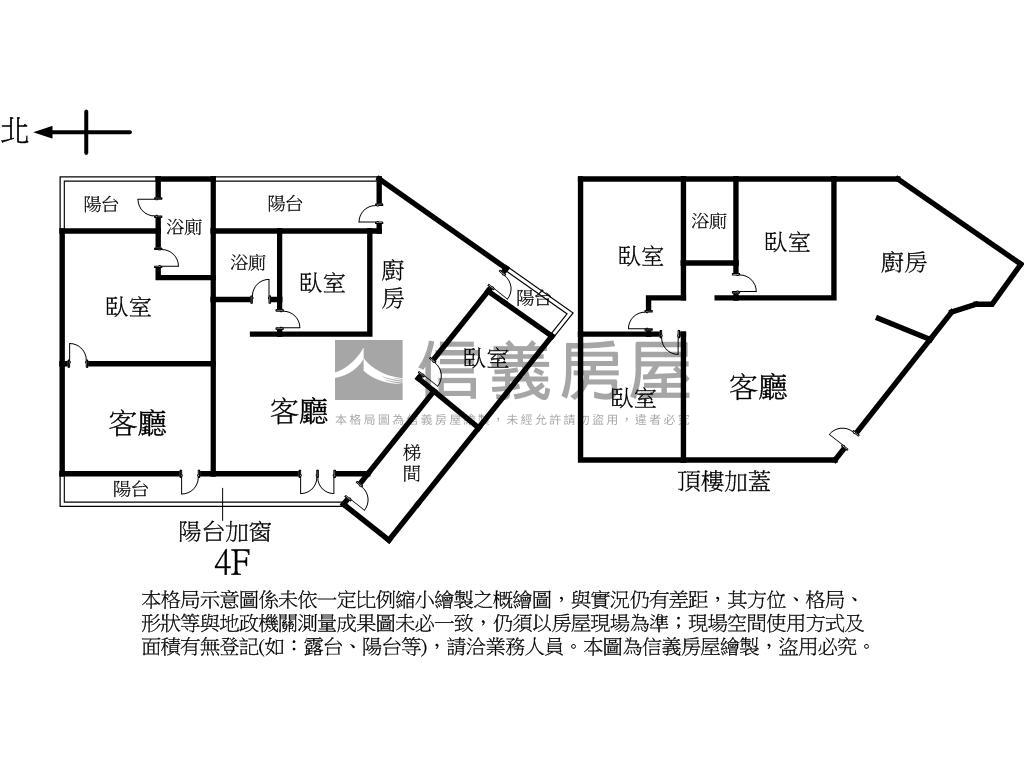 寶藏好屋！近捷運４Ｆ頂加房屋室內格局與周邊環境