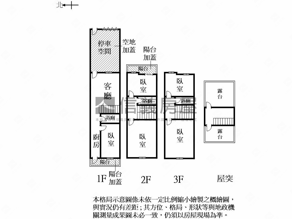 麻豆全新大地坪車墅Ａ５房屋室內格局與周邊環境