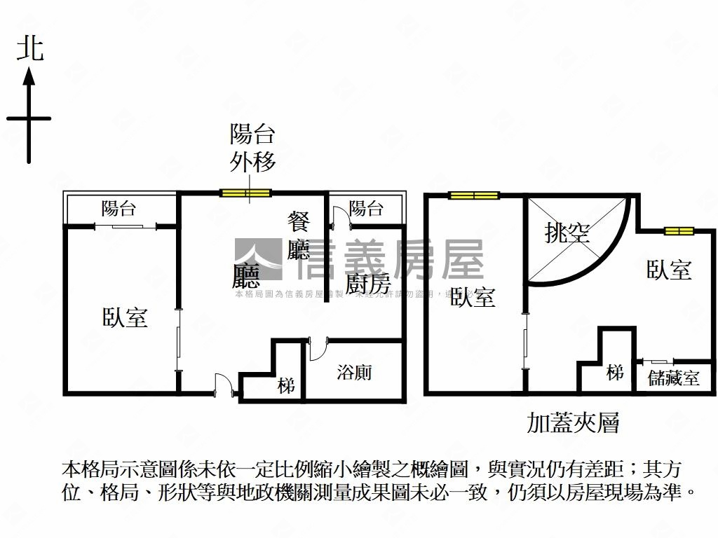 ❤️幸福高閣景觀捷運宅房屋室內格局與周邊環境