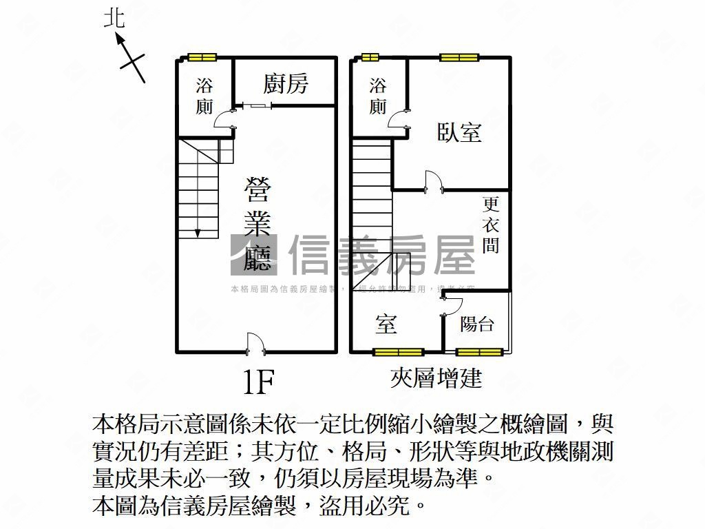 捷運邊間質感樓店附平車房屋室內格局與周邊環境