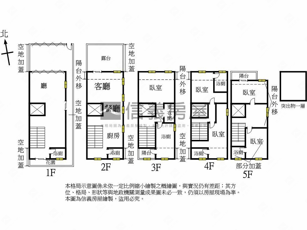 ＊塗城＊貴氣非凡電梯豪墅房屋室內格局與周邊環境