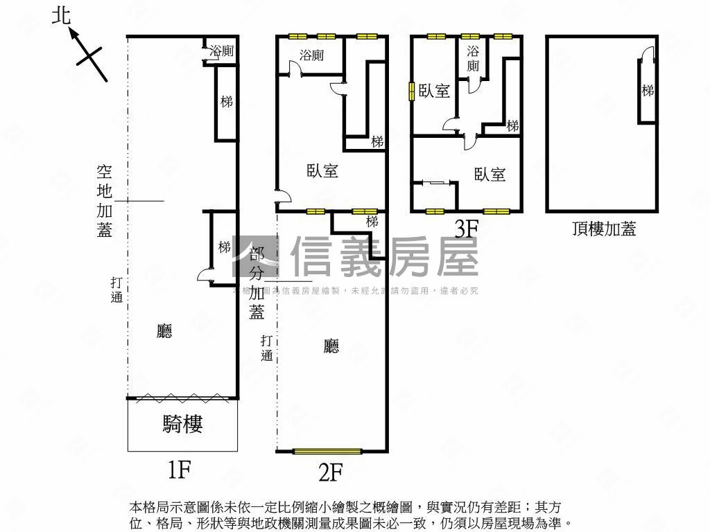 中區文青綠川水岸商業土地房屋室內格局與周邊環境