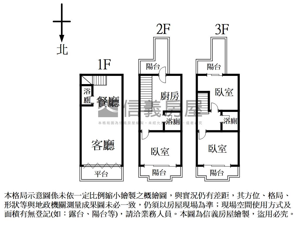 德昌中華１－３樓店住商用房屋室內格局與周邊環境