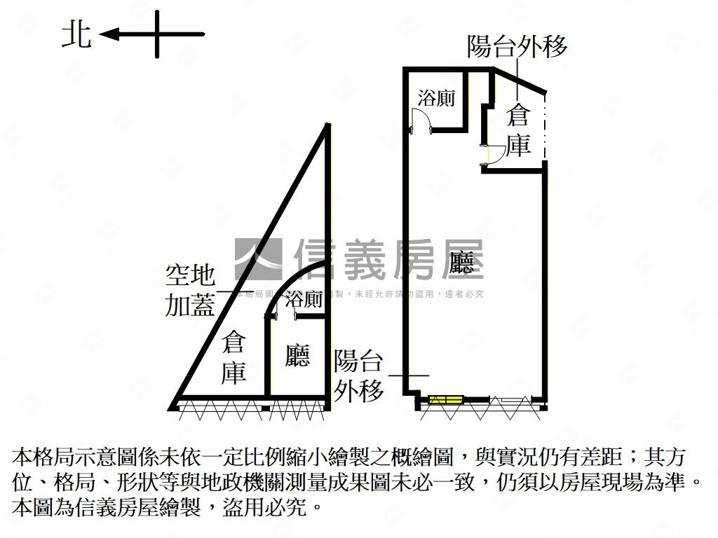 雙連極致黃金店辦１房屋室內格局與周邊環境