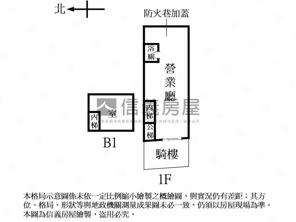 石牌文武百業店面房屋室內格局與周邊環境