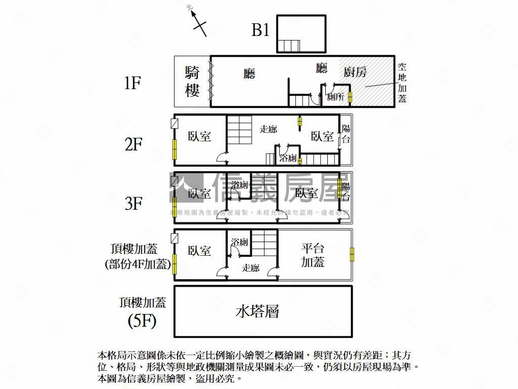 民族一路傳家透天店面房屋室內格局與周邊環境