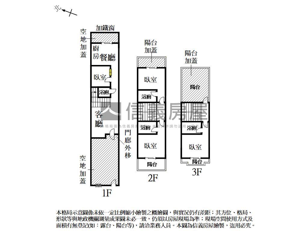 安南區輕屋齡傳統孝親車墅房屋室內格局與周邊環境
