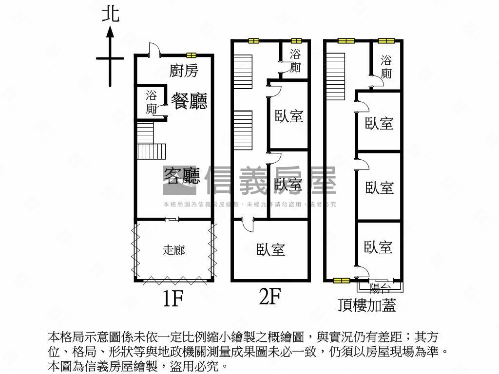 急售！便宜活路朝南透店房屋室內格局與周邊環境