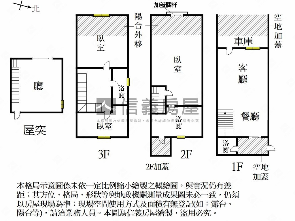 九份子幸福御守車墅房屋室內格局與周邊環境
