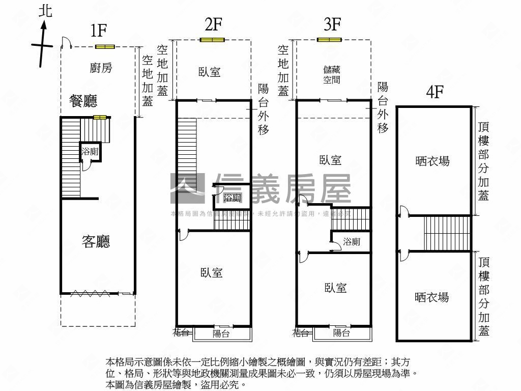 近立新國小臨路透天房屋室內格局與周邊環境
