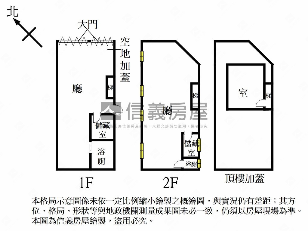 正臨江夜市中心透天金店面房屋室內格局與周邊環境