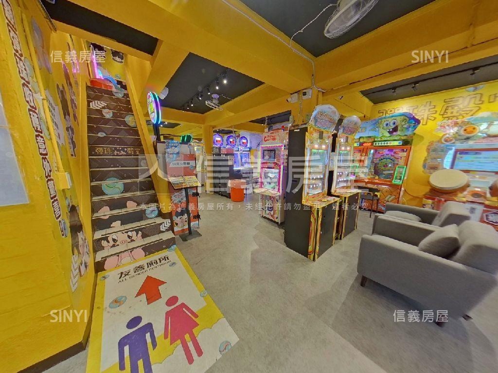 正臨江夜市中心透天金店面房屋室內格局與周邊環境