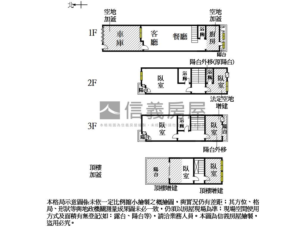 裕善街臨路透天房屋室內格局與周邊環境