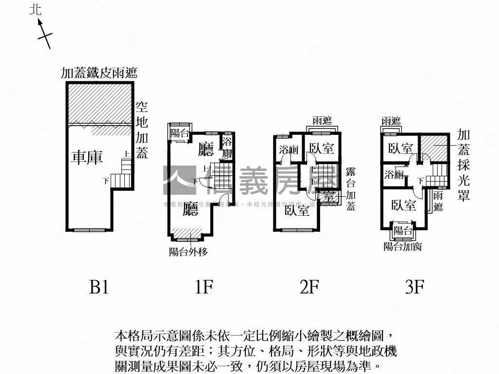 【前進南科】歐風莊園豪邸房屋室內格局與周邊環境