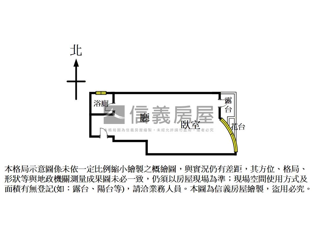 【大安１００】美裝電梯房屋室內格局與周邊環境