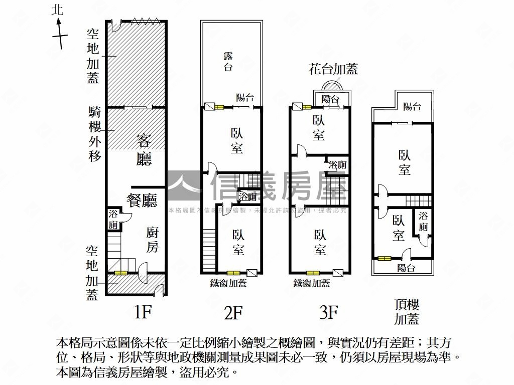 安平近公園透天房屋室內格局與周邊環境
