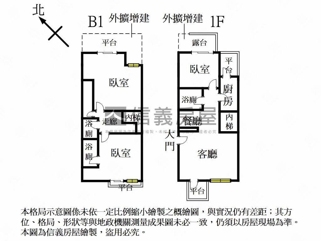大直國家大空間房屋室內格局與周邊環境