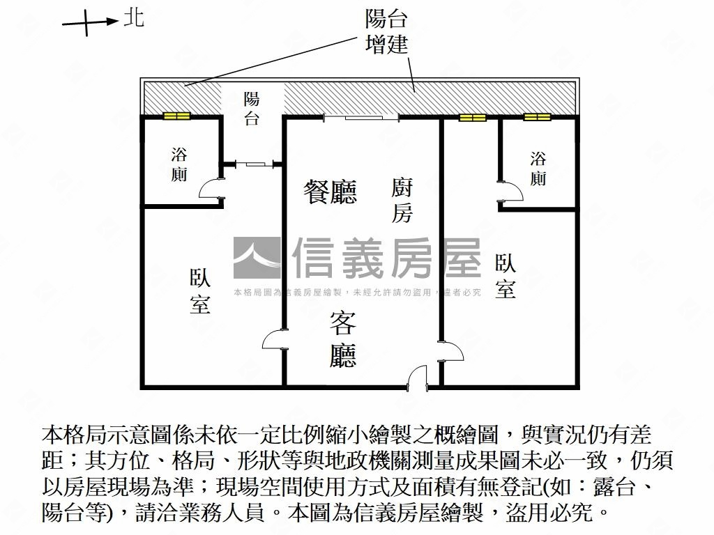 ＬＭ創世紀｜高樓兩房平車房屋室內格局與周邊環境