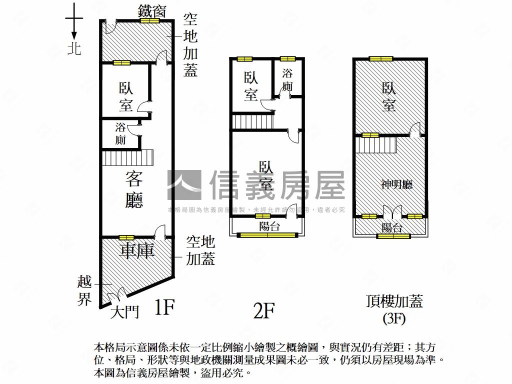 南區小資成交透天房屋室內格局與周邊環境