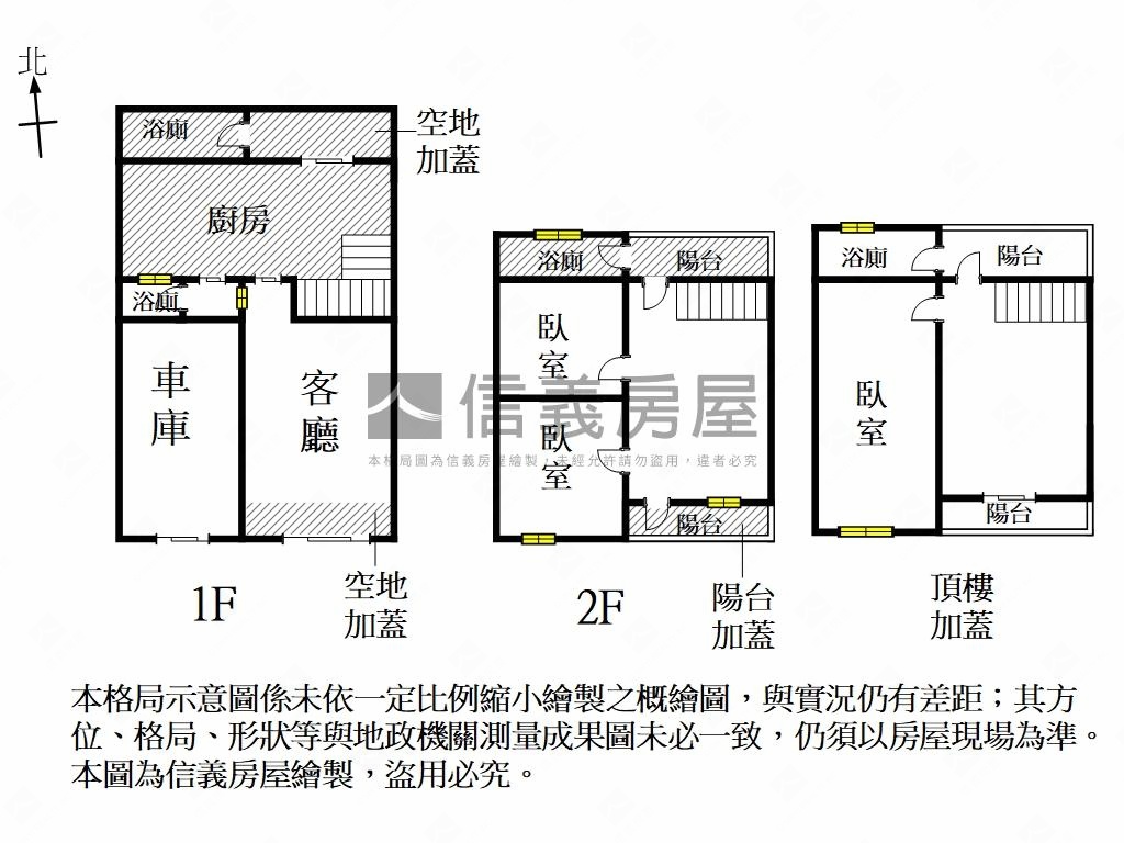 仁德｜二行大面寬整新透天房屋室內格局與周邊環境