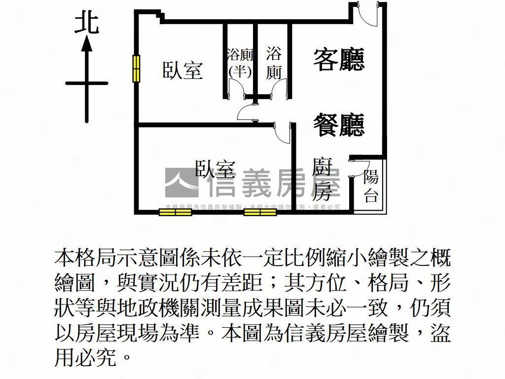 ♚新婚捷運２房美邸♚房屋室內格局與周邊環境