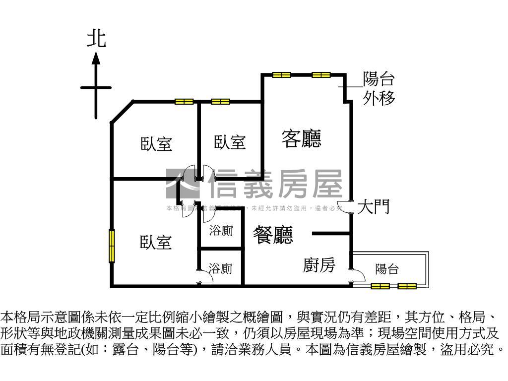 近中興大學美三房房屋室內格局與周邊環境