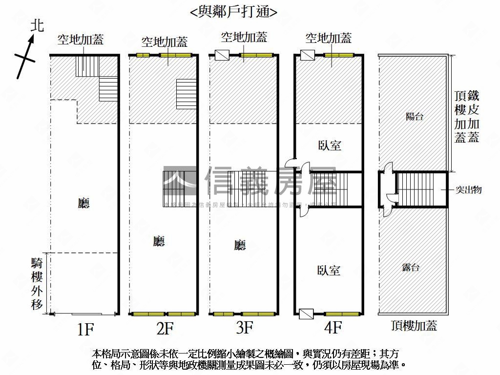 正路超大面寬旗艦店霸Ｉ房屋室內格局與周邊環境