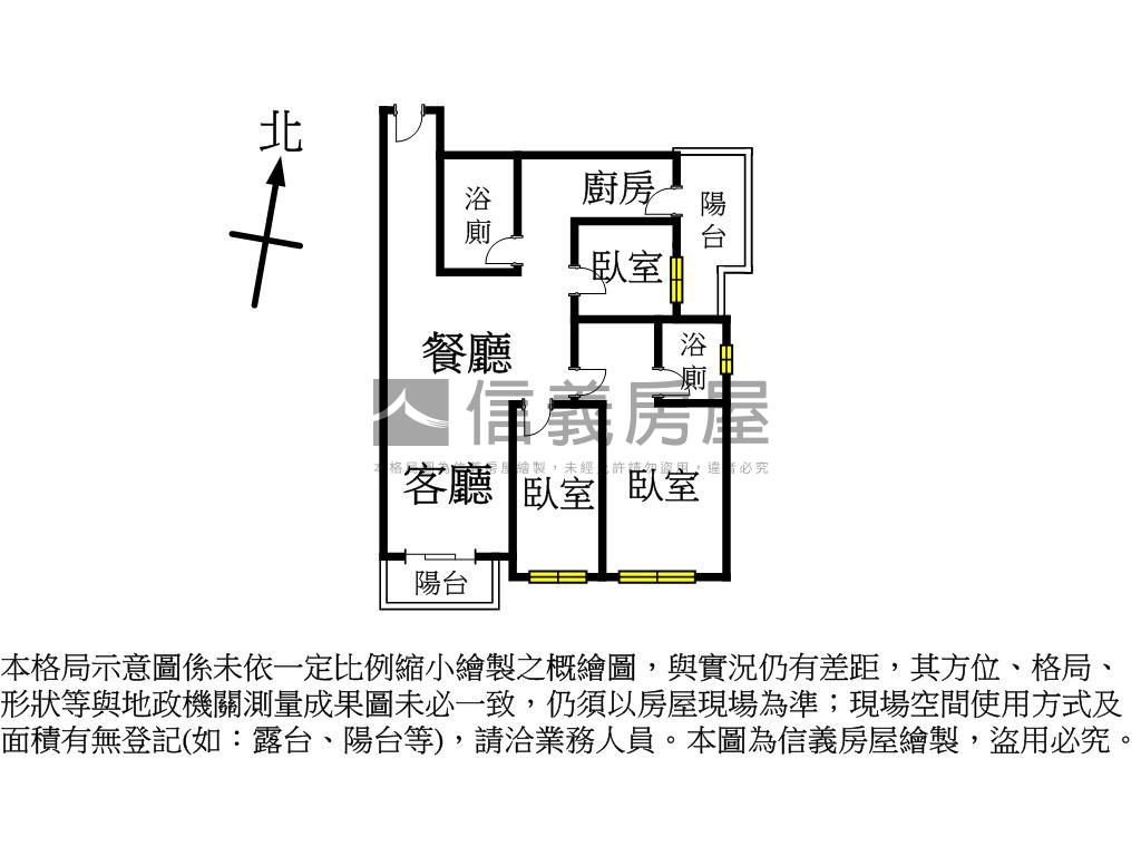 鵬躍序景觀３房車位房屋室內格局與周邊環境