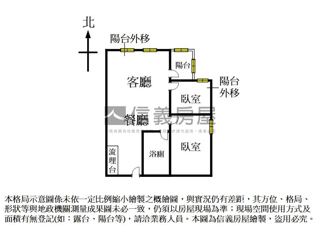 急售！溫馨二房高樓裝潢戶房屋室內格局與周邊環境