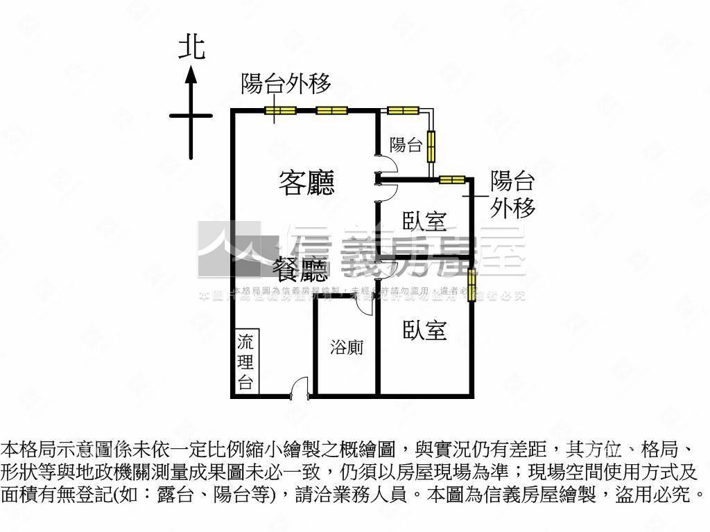 急售！溫馨二房高樓裝潢戶房屋室內格局與周邊環境