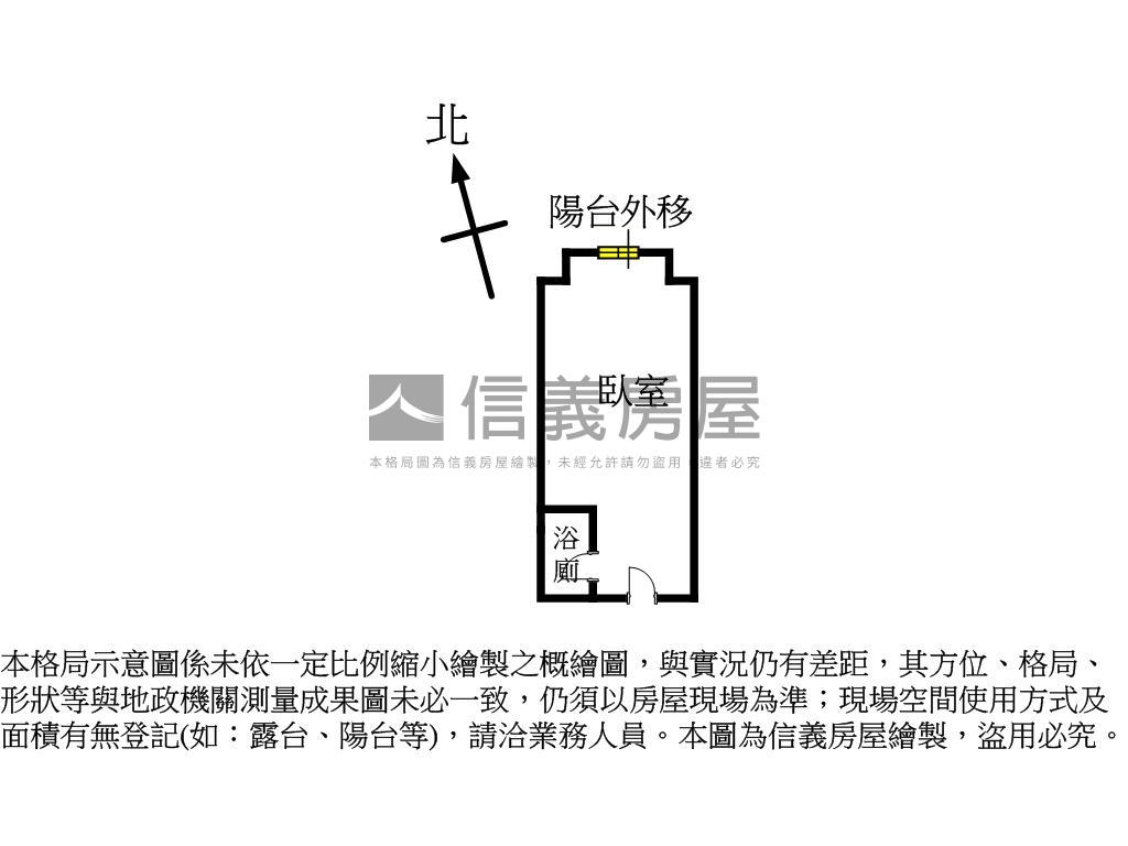 推薦★這間適合投資收租房屋室內格局與周邊環境
