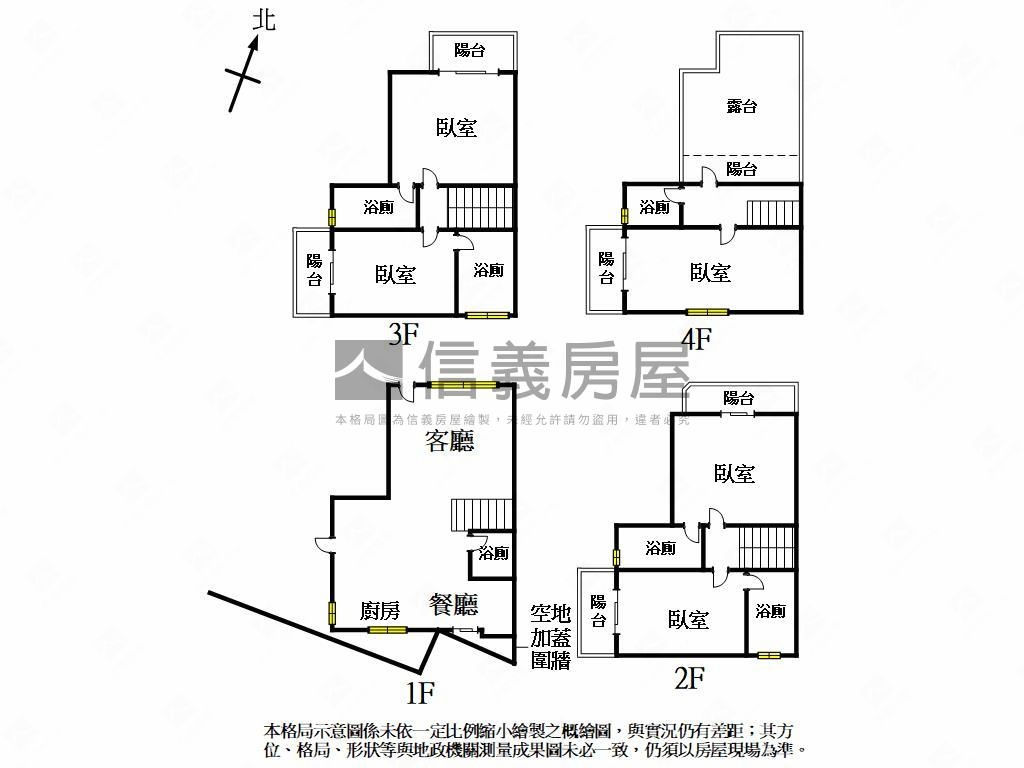 近烏日高鐵別墅透天房屋室內格局與周邊環境