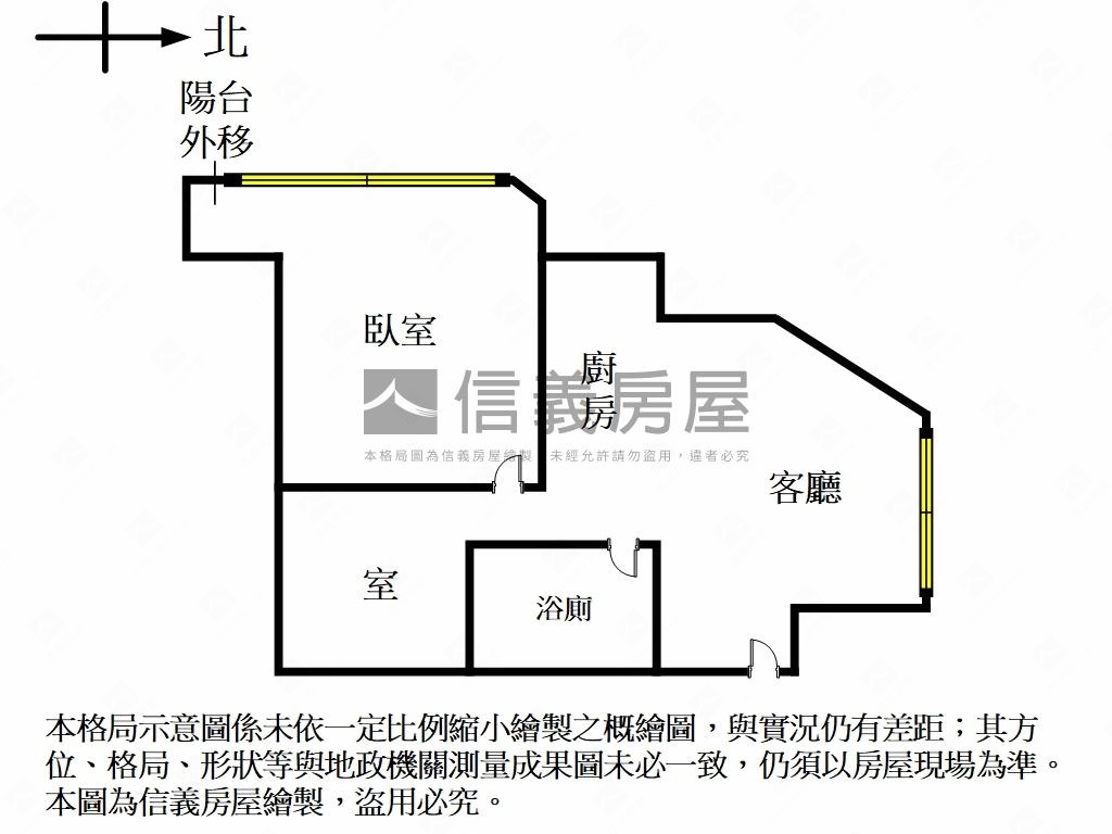 松山★敦化香榭★設籍宅房屋室內格局與周邊環境