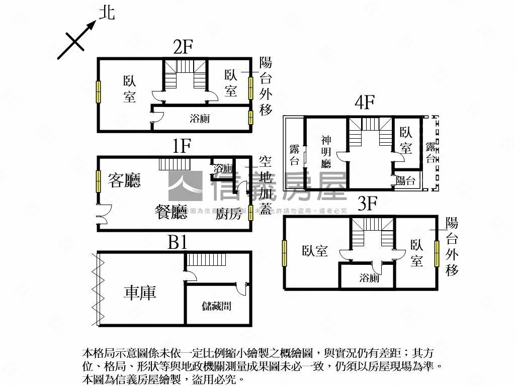 市政敦煌．可看屋房屋室內格局與周邊環境