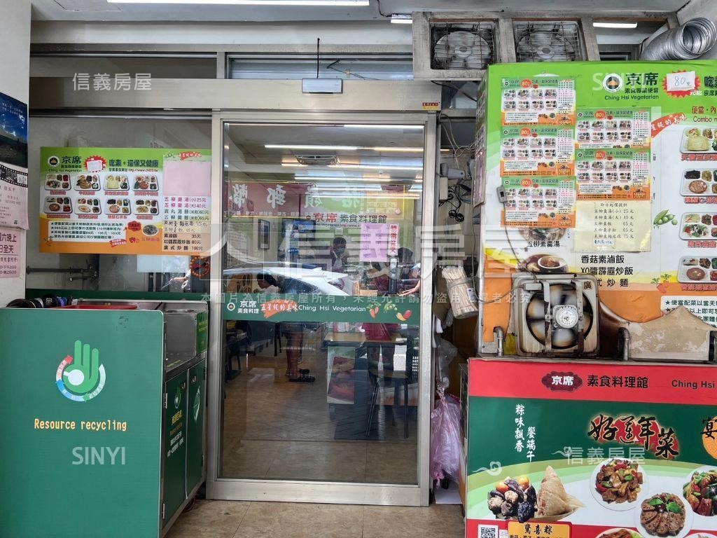 正寧波西街人潮金店面房屋室內格局與周邊環境
