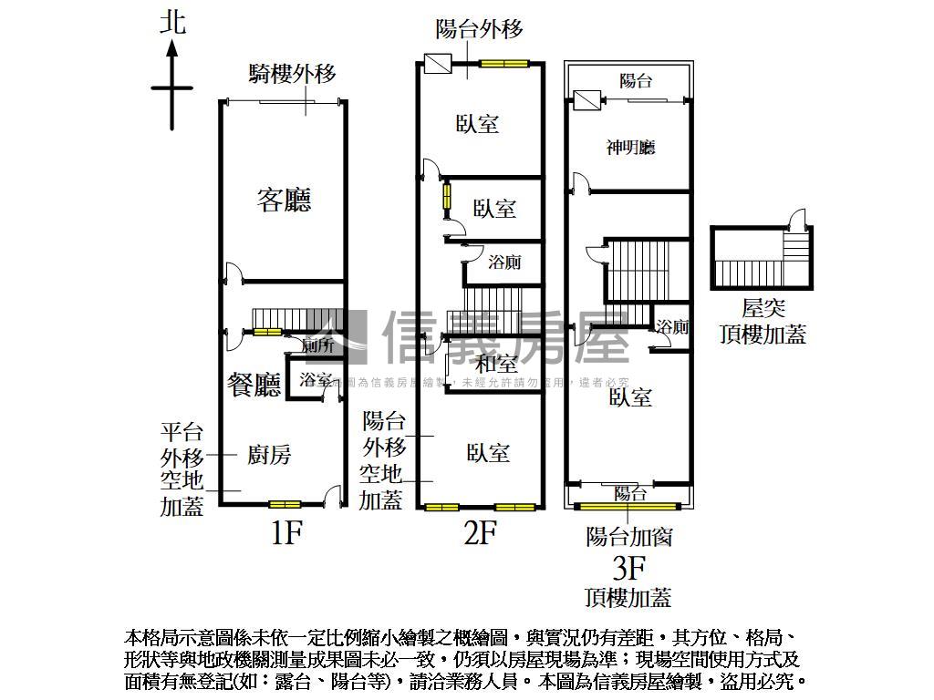 地點超讚透天店面快來看！房屋室內格局與周邊環境