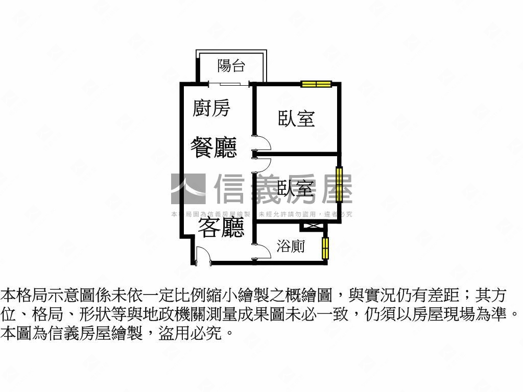 富宇曙光之森Ａ２二房平車房屋室內格局與周邊環境