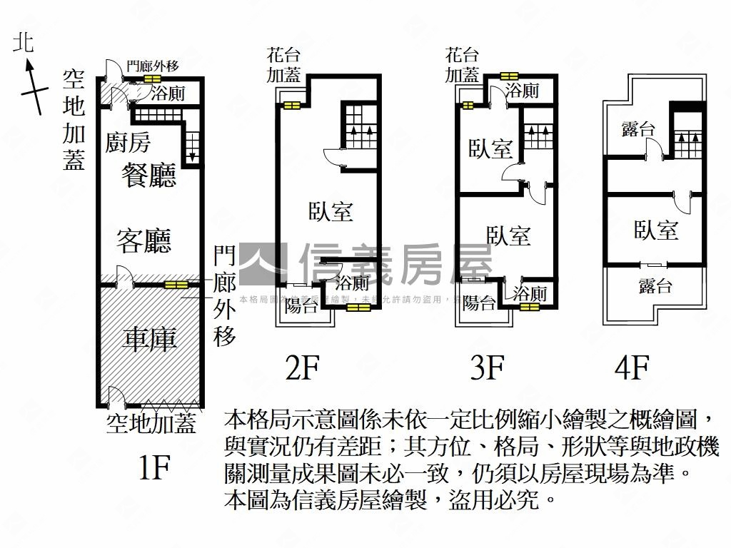 近成大｜朝南全新車墅房屋室內格局與周邊環境