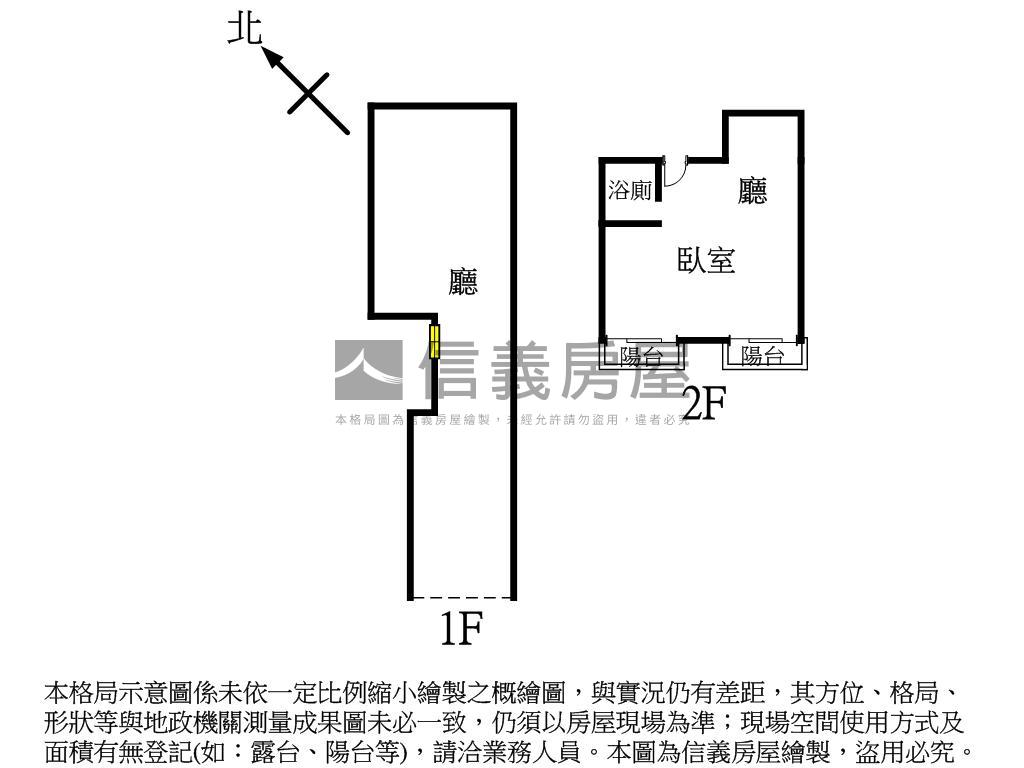 都心寓所２Ａ房屋室內格局與周邊環境