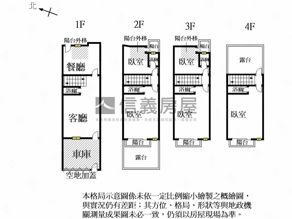 近南科全新質感電車別墅Ｃ房屋室內格局與周邊環境