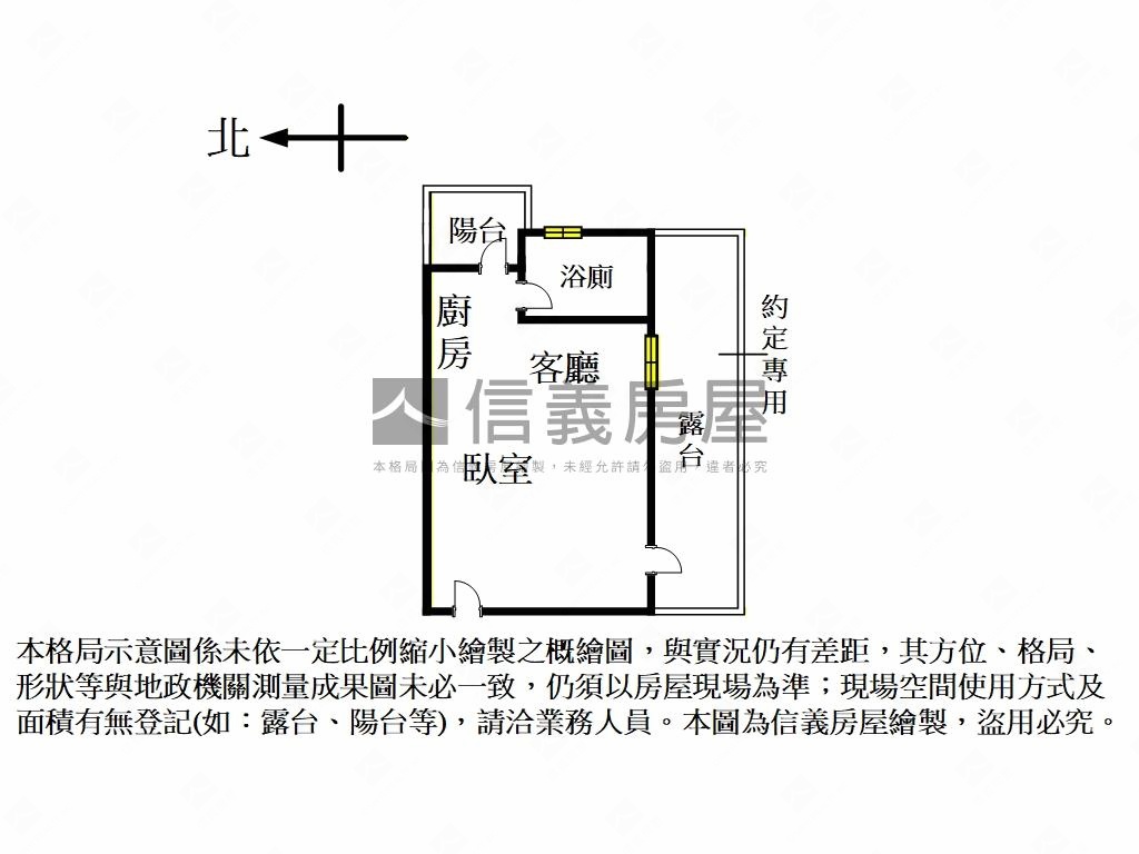 ⭐素也套房大露臺空間⭐房屋室內格局與周邊環境