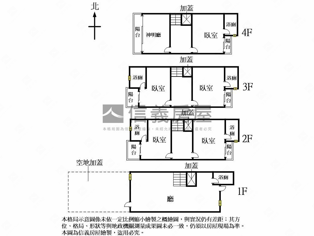 近南區全新透天房屋室內格局與周邊環境