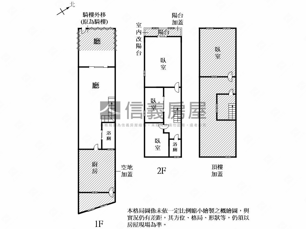 雙城區！店住合一優質透天房屋室內格局與周邊環境