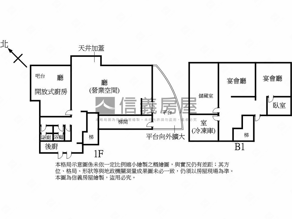 信安人潮店面房屋室內格局與周邊環境