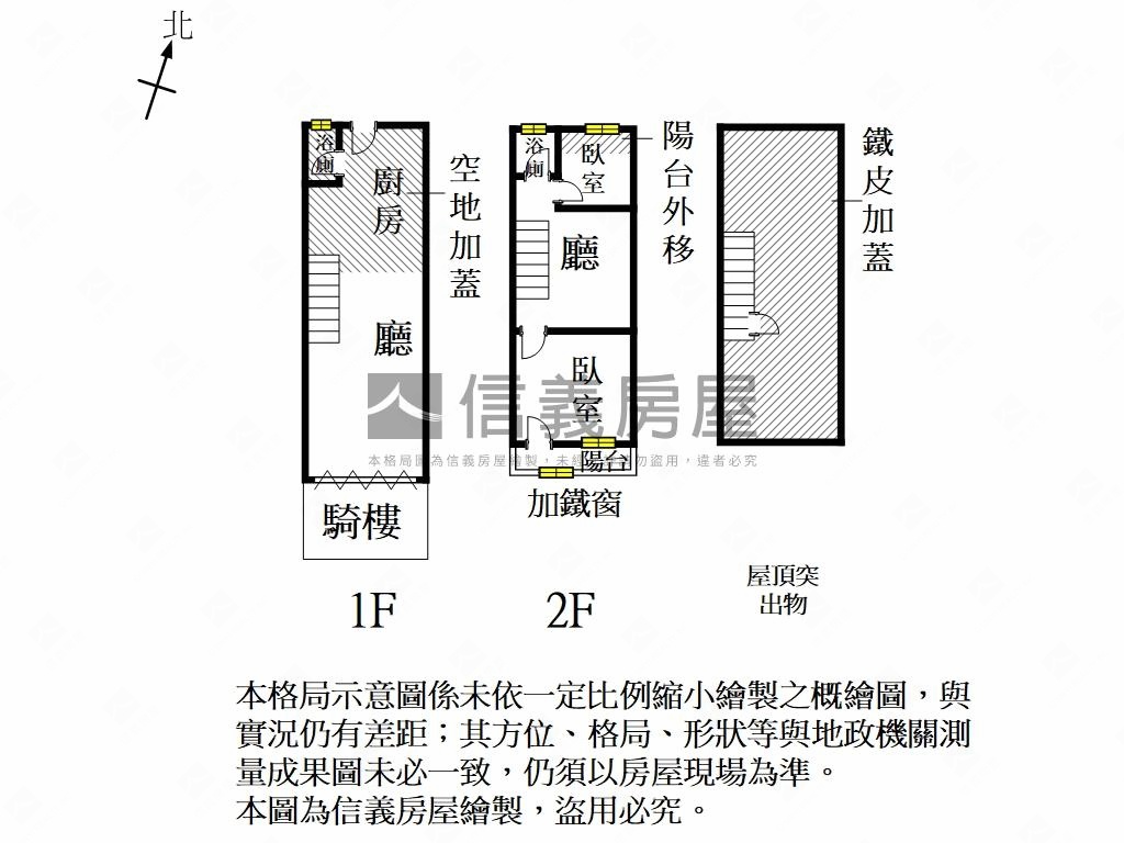 安富街傳統店住透天房屋室內格局與周邊環境