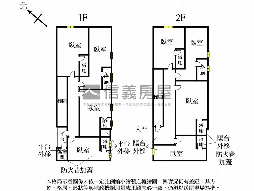 稀有一二樓膝蓋救星房屋室內格局與周邊環境