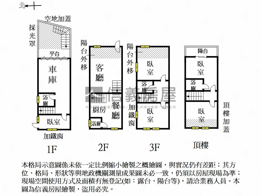 大灣商圈邊間採光孝親車墅房屋室內格局與周邊環境