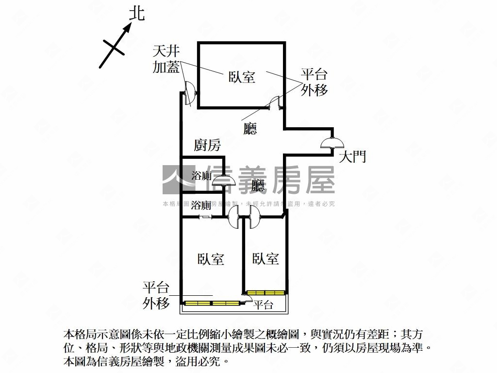 天母國小一樓房屋室內格局與周邊環境